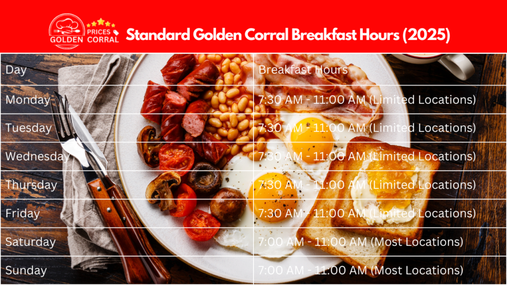 Standard Golden Corral Breakfast Hours (2025)