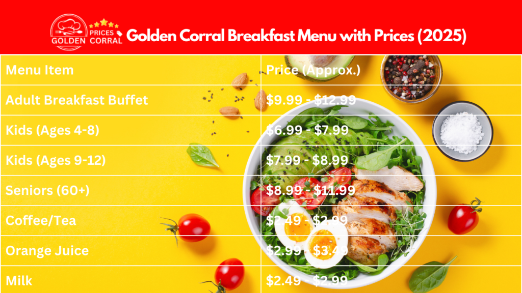 Golden Corral Breakfast Menu with Prices (2025)